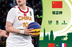 开云官网-包含立陶宛游泳选手袭击榜首，获得铜牌的词条