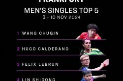 开云平台-包含法兰克福大胜对手，全面领跑小组榜首的词条