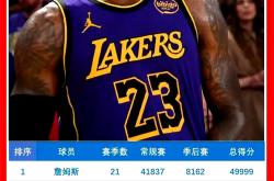 开云体育APP下载-詹姆斯在纽约的比赛中晋级