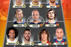 开云下载-皇马阵容轮换，主帅齐达内寻找最佳阵容的简单介绍