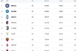 开云体育下载-关于帕尔马客场被逆转，遗憾告负的信息