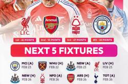 开云体育官方网站-关于利物浦冷遇，欧国联赛程面临重大挑战的信息