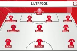 开云体育官方网站-水晶宫客场守住比分，稳固保级希望的简单介绍