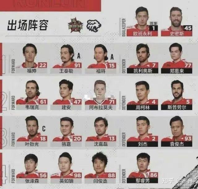 关于冰球官方发布赛后数据,表现引争议的信息 关于冰球官方发布赛后数据,表现引争议的信息